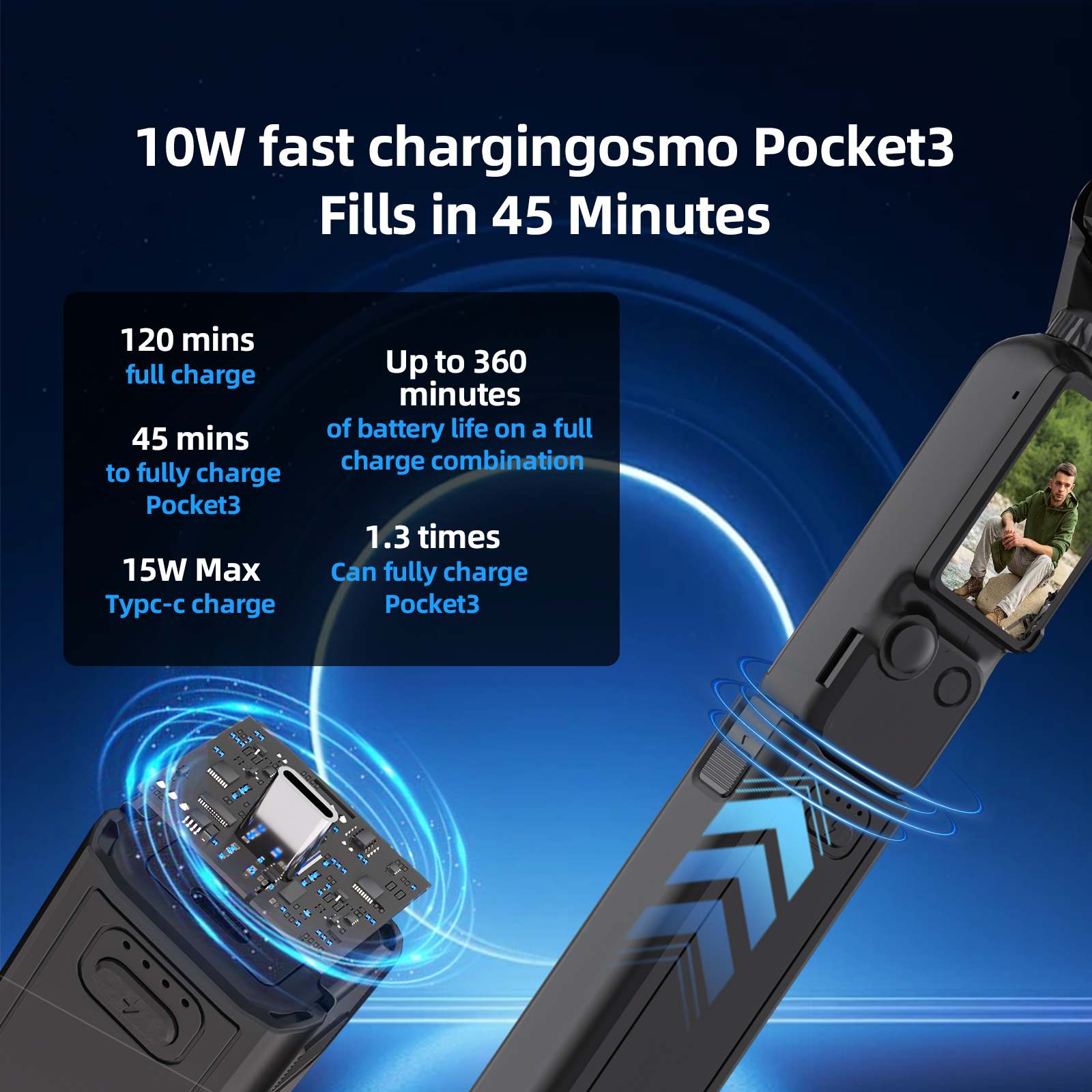 Action Camera Charging Handle  - đánh giá và giá Wedding Power Supply
